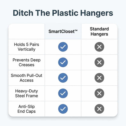 SmartCloset™ - Plassbesparende 5-lags bukseorganisator