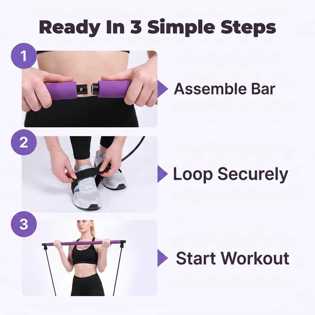 FlexFit™ - Alt-i-ett hjemmetrenings- og toningssystem
