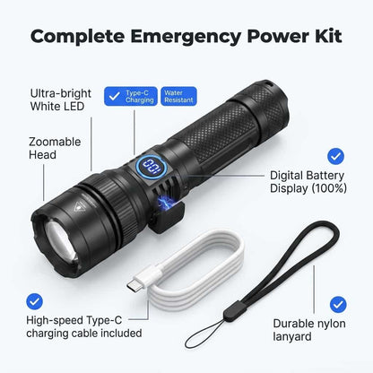 BrightMax™ - Ultra jasná LED baterka so zoomom