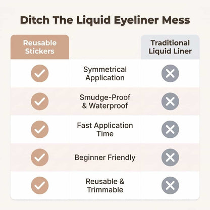 Gjenbrukbare eyelinerskilt - Umiddelbar glam-look på sekunder