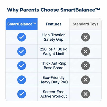 SmartBalance™ - Morsom balanse- og koordinasjonstrener for aktive barn