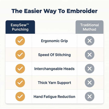 EasySew™ - Ergonomisk grep for smertefri brodering