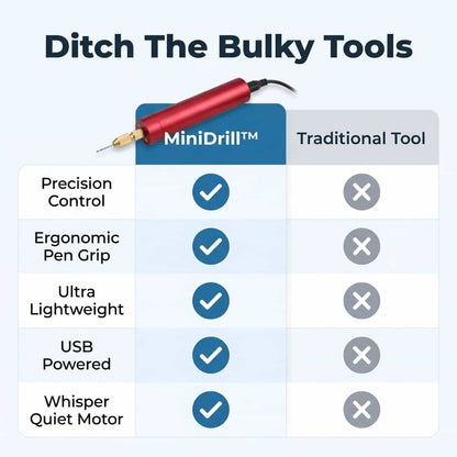 MiniDrill™ - Presisjons trådløst hobbyverktøy