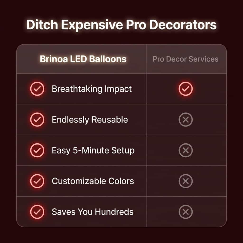 LED dekorative festballonger