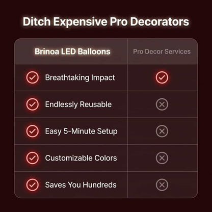 LED dekorative festballonger