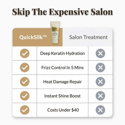 QuickSilk™ - Keratin hårmaske for øyeblikkelig glans