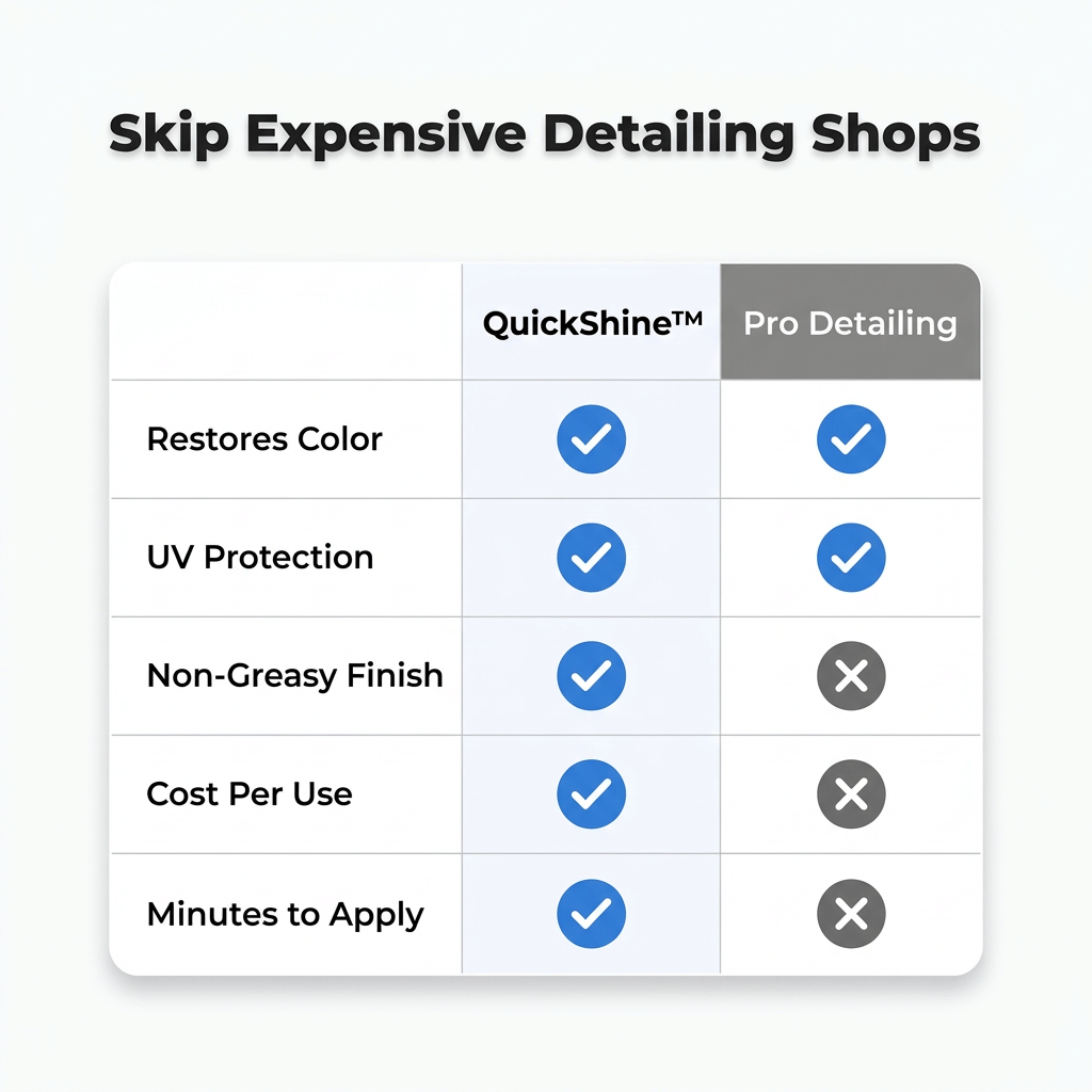 QuickShine™ - Profesjonell rengjøring av innvendige og utvendige overflater