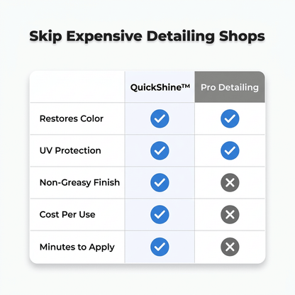 QuickShine™ - Profesjonell rengjøring av innvendige og utvendige overflater