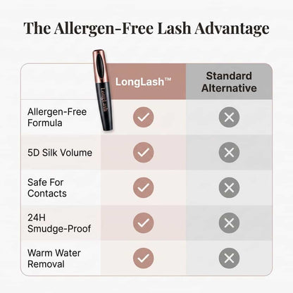 LongLash™ - Hypoallergen 5D-mascara med silkefibre