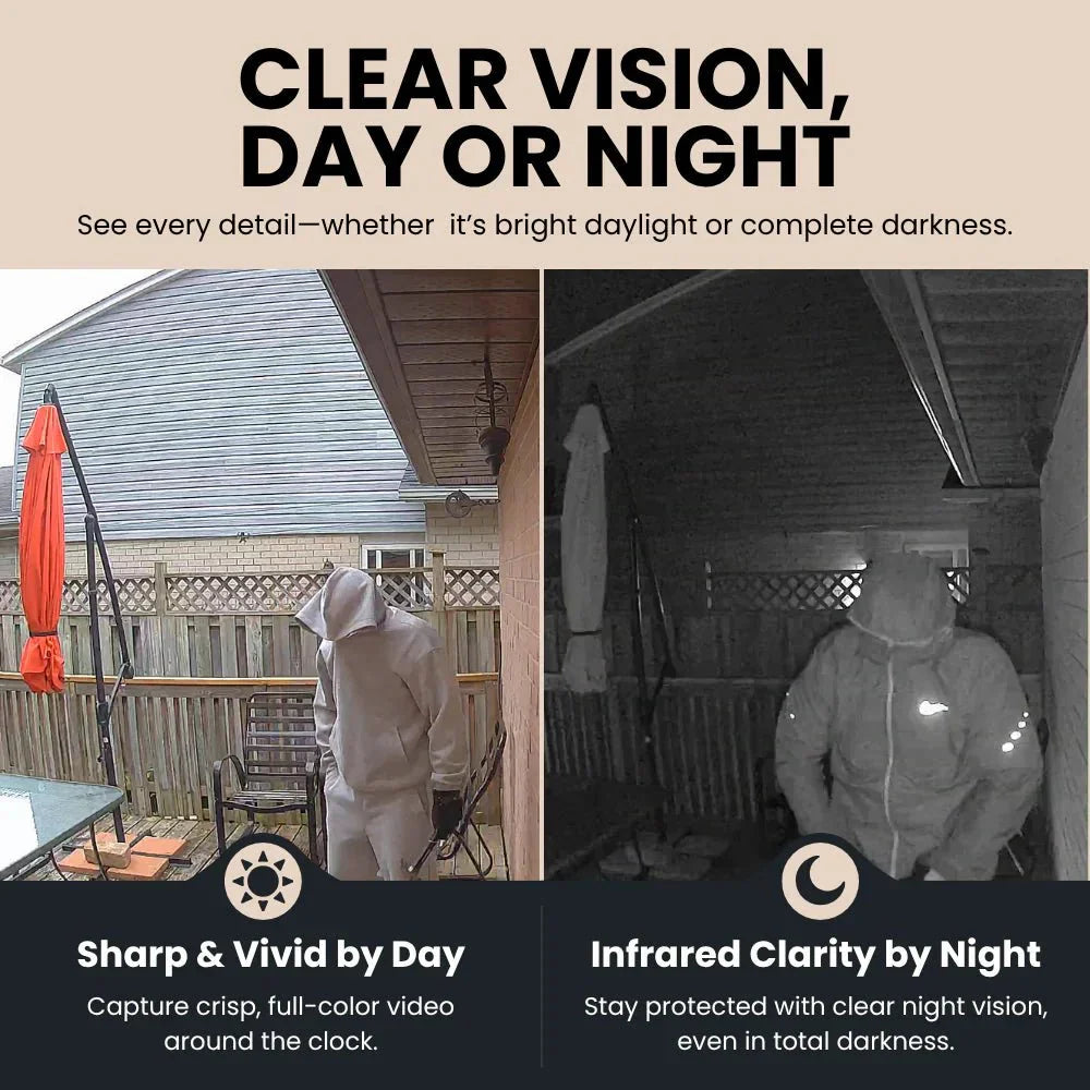 SafeView™ - The Smarter Window Camera For Your Home 🎥 Full HD 1080P - BrinoaSafeView™ - The Smarter Window Camera For Your Home 🎥 Full HD 1080PSafeView™ - The Smarter Window Camera For Your Home 🎥 Full HD 1080P