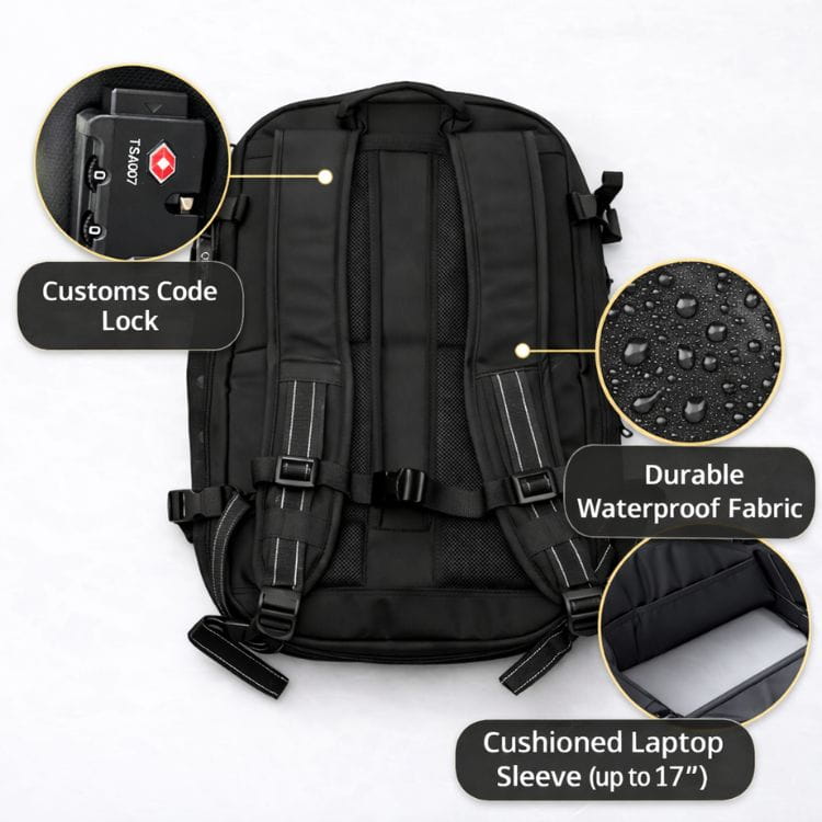 Vakuback™ – Pakk mer uten volum