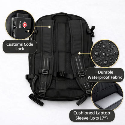 Vakuback™ – Pakk mer uten volum